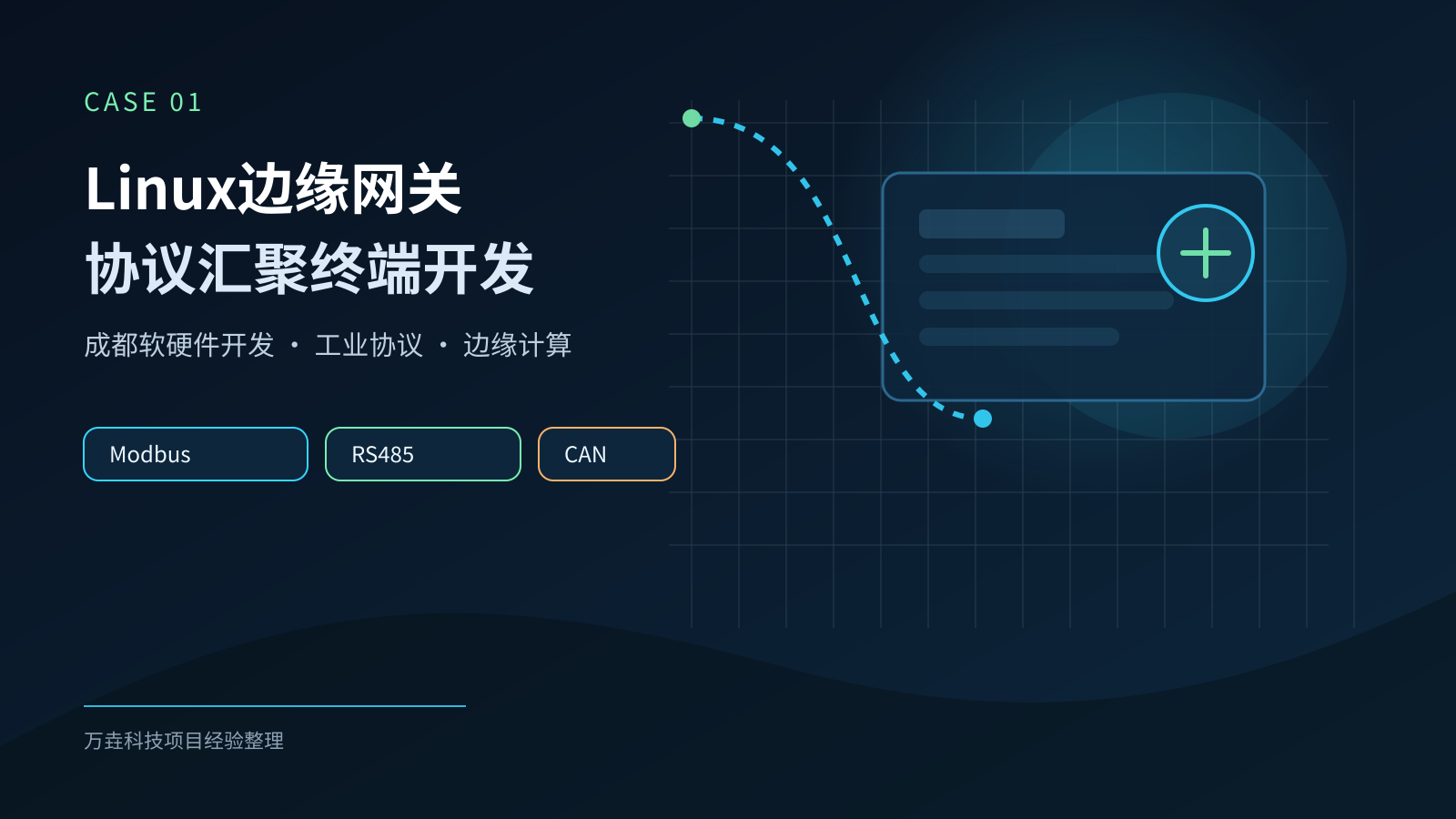 成都软硬件开发案例 | Linux边缘网关与协议汇聚终端开发案例