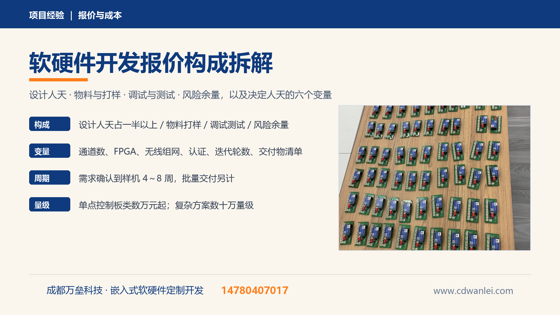 成都软硬件开发报价构成拆解:设计人天、物料打样、调试测试与风险余量怎么算