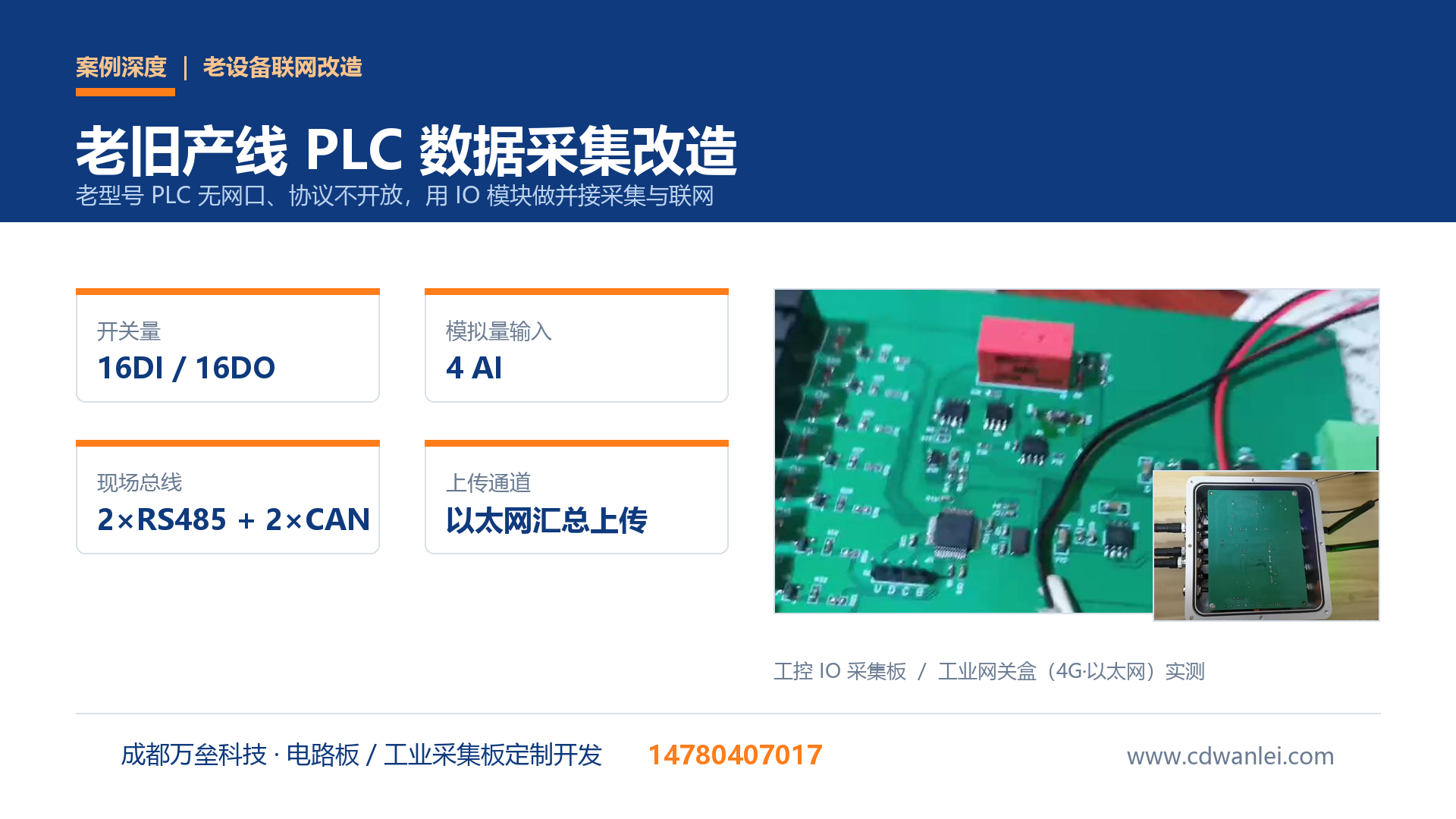 老旧产线 PLC 数据采集改造案例：16DI/16DO/4AI 与 2×RS485、2×CAN 的 IO 模块怎么落地